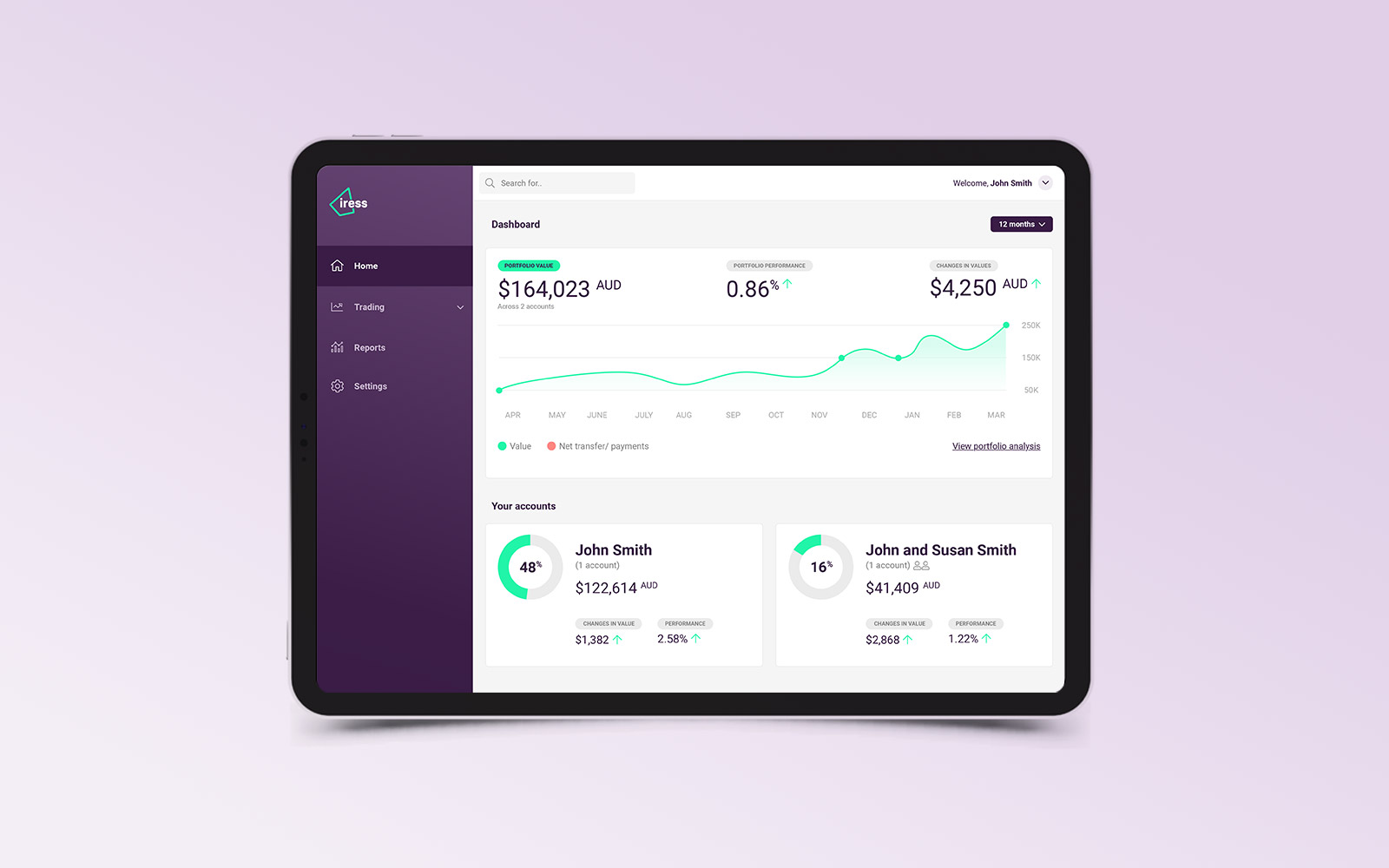 iPad screen design for digital 360 campaign